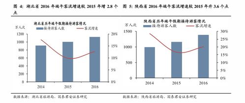 江蘇舜天資產重組分析與國內貿易代理業務展望