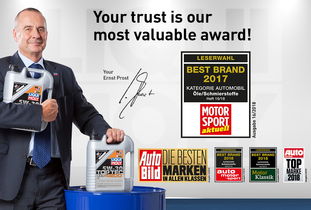 力魔中國(guó)地區(qū)總代理南京東沛國(guó)際貿(mào)易集團(tuán) 專業(yè)汽車養(yǎng)護(hù)方案提供商